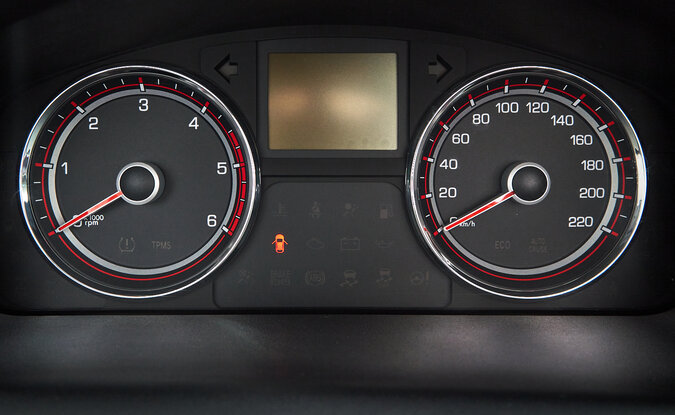 Ssangyong | KGM Actyon